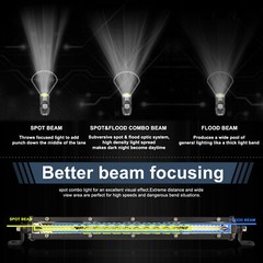 12″ inch 450W LED Work Light Bar Combo Spot Flood Driving Off Road SUV Boat ATV