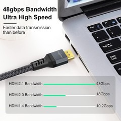 8K HDMI Extension Cable 2-Pack, Male to Female, Nylon Braided, 48Gbps, 5FT, 4K@1