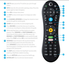 TIVO ROAMIO OTA VOX ~ LIFETIME TIVO SERVICE ~ UPGRADED 3TB HDD ~ 477 HOURS ~ TE3