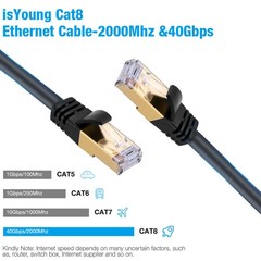 Cat 8 Ethernet RJ45 Cable Super Speed 40Gbps Patch LAN Network Cable 6.5-49 FT