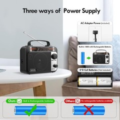 Multi-Band AM/FM/SW1-2 Radio Transistor AC or Battery Operated Black
