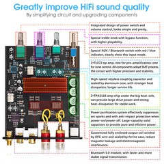 200-Watt Bluetooth 5.0 Stereo Audio 2 Channel Amplifier Hi-Fi Speaker Power Amp