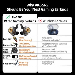 HJX QKZ AK6 SRS Wired IEM for Gaming Earbuds with MIC, in Ear Monitor Black