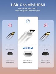 USB C to Mini HDMI Cable 3FT (NOT HDMI), High Speed 4K Type C to Mini HDMI (4K@3