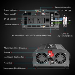GIANDEL Pure Sine Wave 4000W Inverter DC12V to AC110V 120V with LCD Display