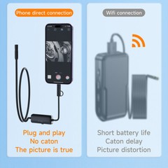 5.5mm Endoscope Inspection Camera Direct Fit iPhones/iPads/iOS/Android Borescope