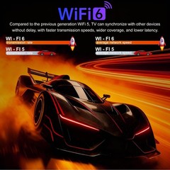 4GB RAM 64GB ROM Android 14.0 TV Box, 4K UHD Media Player, Dual Band WiFi, Bluet