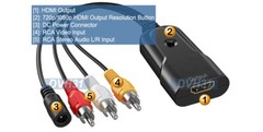 Analog RCA A/V S-Video To 1080p HD Up Converter Scaler