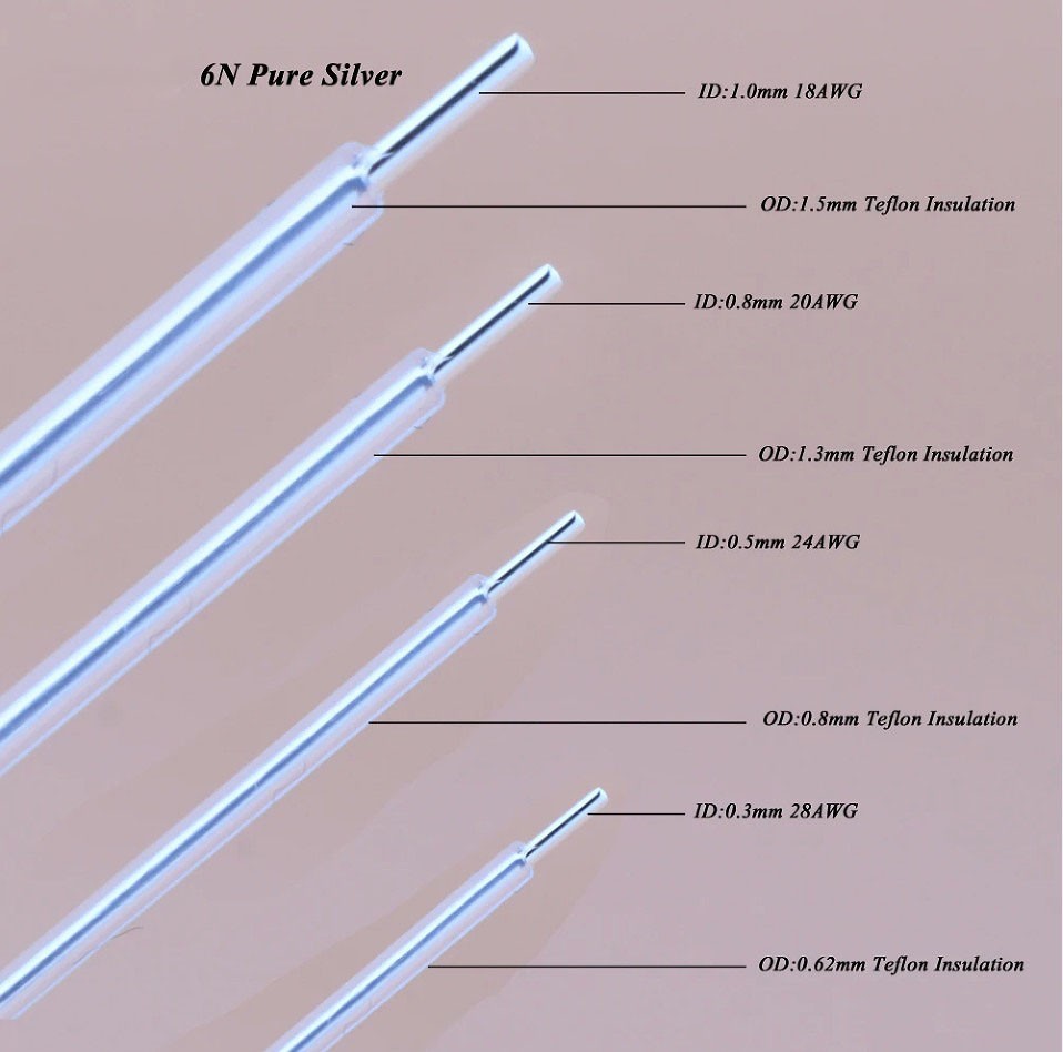 1M Solid Core 6N Pure Silver With PTFE DIY Speaker HiFi Audio Cable Bulk Wire