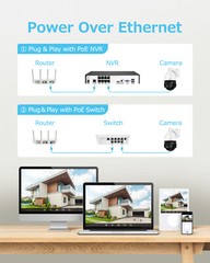 360° 4K 8MP POE PTZ Security IP Camera 30x Zoom CCTV HIKVISION Compatible 50M IR