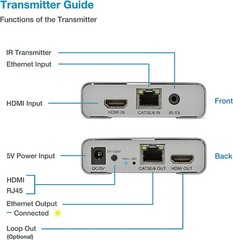4K@60HZ HDMI 2.0 Extender Cat5e/Cat6/Cat7 Loop-Out, IR Control, Cascading