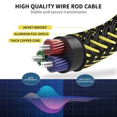 1/4 inch Splitter Cable, 1/4″ inch Stereo Female to Dual 1/4″ TS Mono Male Sp…