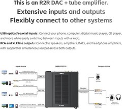 FiiO Warmer R2R Tube Buffer USB DAC Amp 24bit Ladder XLR RCA (US Version, Black)