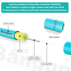 0.5m (1.5ft) Uniboot LC to 10G OM3 Fiber Patch Cable,
