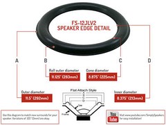 JL Audio 12W6v2 Foam Speaker Repair Kit JL Audio 12W6v2-D4 Subwoofers (Single)