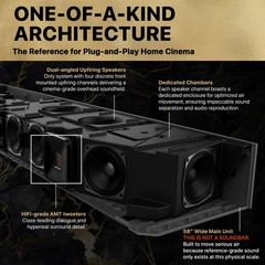 Nakamichi Dragon 11.1.6 with Single 12″ Subwoofer, Dolby Atmos and DTS:X Pro / A