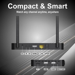 SuperBox S6 Pro Authorized Distributor with 100% Free Shipping Message To Me