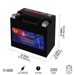 Mighty Max MM-AUX14 12V, 14Ah, 20RC, 200 CCA, Replaces Mercedes-Benz E320 05