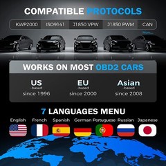 Automotive OBD2 Scanner Code Reader Car Check Engine Fault Diagnostic Scan Tool