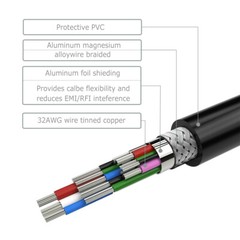 Display Port DP to HDMI PC Laptop HDTV Audio Video Adapter Cable 1080p 6 Feet