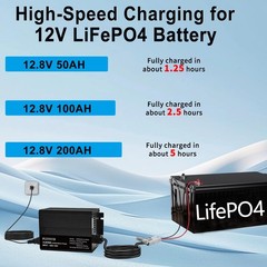 14.6V 50A LiFePO4 Battery Charger, 14.6V 50A Lithium Battery Charger for 12.8…