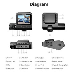 AZDOME 3 Channel Dash Cam 1080P+1080P+VGA 24H Parking Mode Night Vision G-sensor