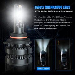 For GMC Sierra 1500 2014-2015 LED Headlights Bulbs High Low Beam Fog Light Z8