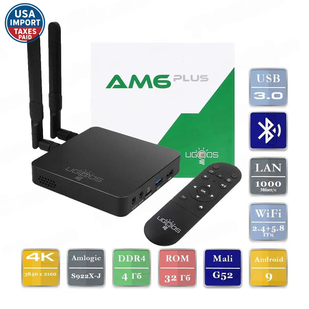 Ugoos AM6B PLUS Android TV Box – Wi Fi 6 and 4K Multimedia Powerhouse