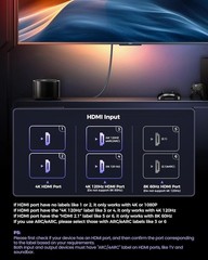6.6ft HDMI 2.1 Cable – eARC, HDCP 2.2/2.3, Exceptionally Durable Braided Design