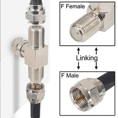 Coaxial Cable Splitter,T Shape TV Antenna Splitter/Combiner RG6 F Type Male to 2