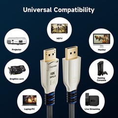 DisplayPort 2.0 to DP Cable 16K@60Hz 8K@120Hz 4K@240Hz HDR HDCP2.3 for PC Nvidia