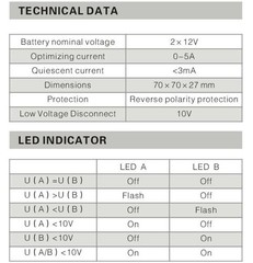 48V/24V Battery Equalizer Balancer Solar System Protection Battery Balancer