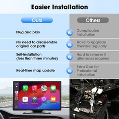 Carplay Screen for Car, 9” Wireless CarPlay & Android Auto- Upgrade Portable…