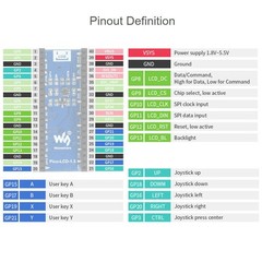 1.3in IPS LCD Display Screen Module ST7789 65K 240×240 SPI for Raspberry Pi Pico