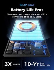 0.06in Slim Tracker Card – 10 Years Battery – Bluetooth Black