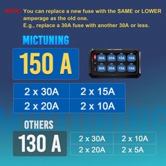 RGB 8 Gang Switch Panel, Circuit Control Relay System Box for Truck Offroad Boat