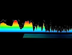20in Music Spectrum Display Full-Frequency-Range Logarithmic Spectrum AS2000