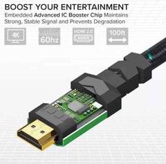 Ritz Gear 4K HIGH SPEED 2FT HDMI CABLE 2.0 Green Braided 3 Pack