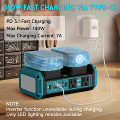 Pure Sine Wave 350W Power Inverter For Makita18VBattery 120V AC 140W Fast Charge