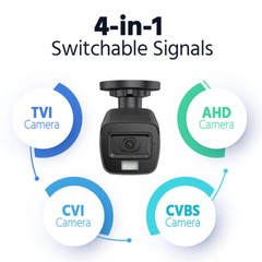 ANNKE 1080P 4IN1 TVI Security Camera CCTV Audio Recording Outdoor Color Night