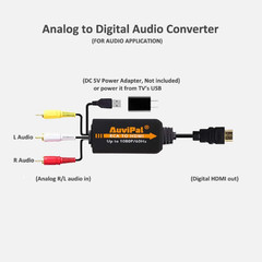 RCA to HDMI Converter for Playing VHS/VCR/DVD Player/Game Consoles on Modern …