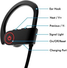 Waterproof Bluetooth 5.0 Stereo Sport Wireless Headphones in Ear Headset lot USA