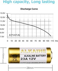 12V Alkaline 23A Batteries 10 Pack for Remote Car Doorbells Toys