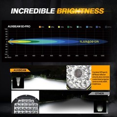 AUXBEAM 9″ LED Auxiliary Driving Lights Pods Work Light Bar+4pcs Covers Shield