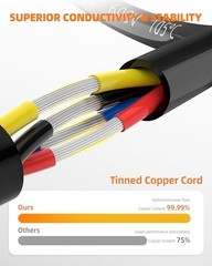 CONEPY 18 Gauge 4 Conductor Tinned Copper Wire 50FT for Automotive RV Marine