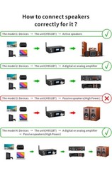 5.1 Surround Sound Decoder Separator Converter for DTS AC3, 4K 60Hz (PARTS ONLY)
