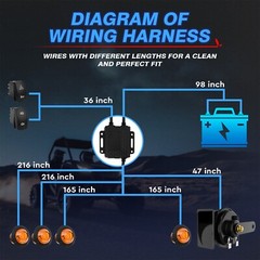 1Set Plug and Play Turn Signal Horn Street Legal Kit For Polaris Can-Am Kawasaki
