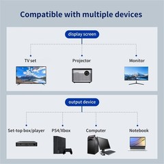 4K HDMI Cable Splitter Adapter 2.0 Converter 1 In 2 Out 1 Male to 2 Female
