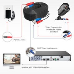 ANNKE 60/100ft CCTV BNC Extension Wire Cord Security Camera Video DC Power Cable