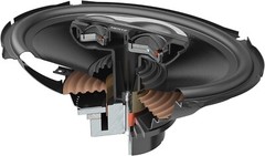 Hertz SX 690 H 6X9 Drop-in 3-Way Speakers Designed Specifically for 2024 HD Bag
